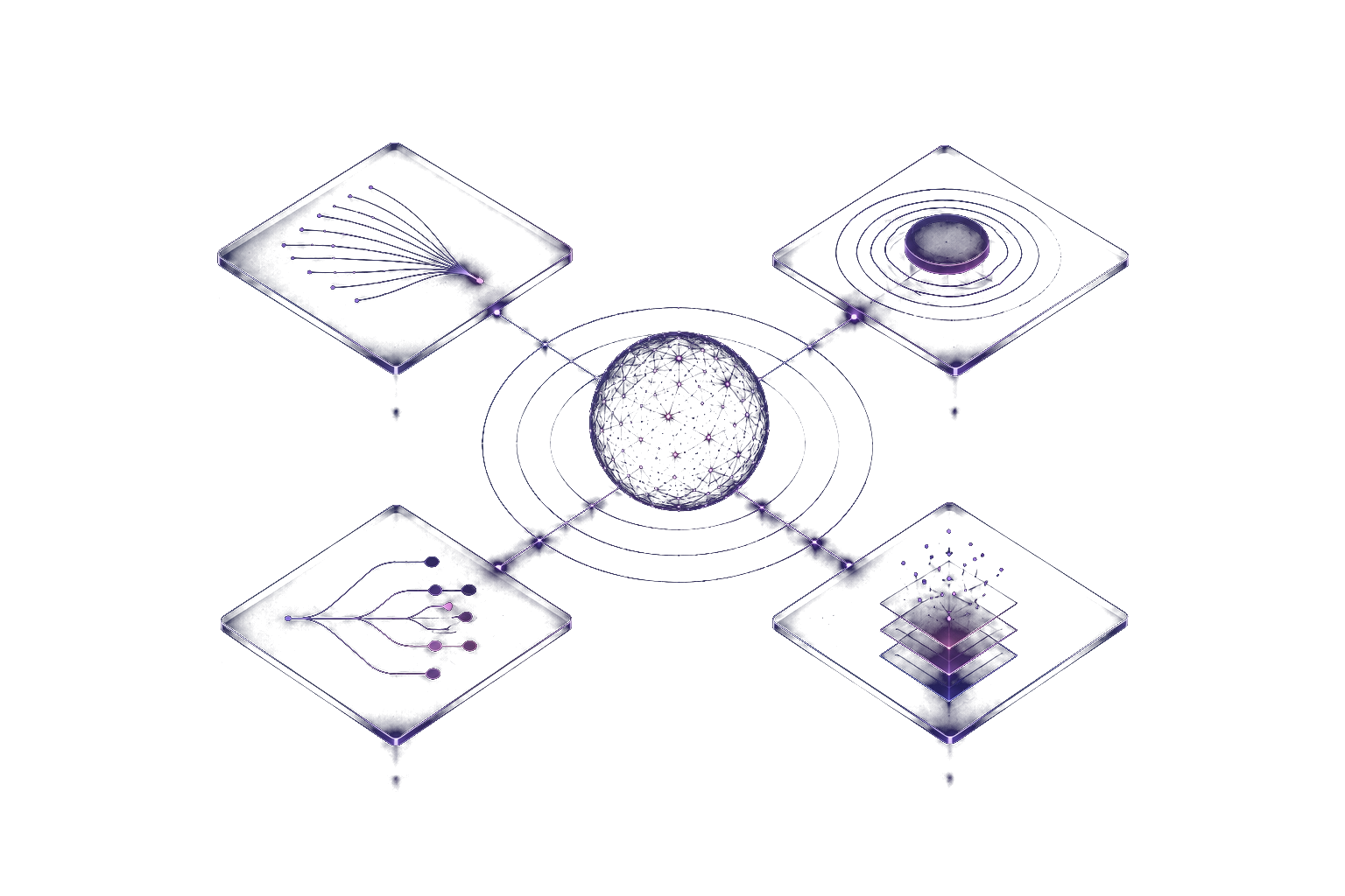 Strategic and board advisory: strategy, governance, structure and market insight