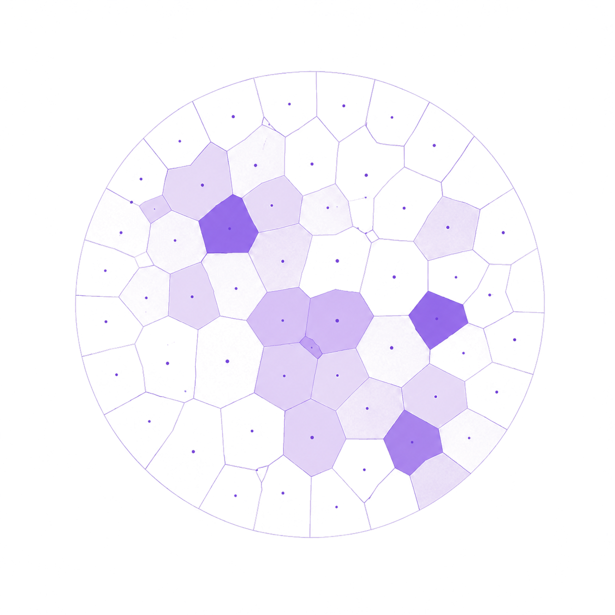 Purple contour map with three concentration clusters